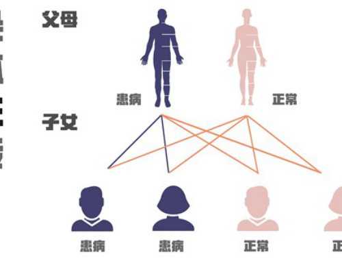 辅助代怀网_哪有代怀孕,上海试管代怀生子助孕医院排名?附辅助生殖机构一览
